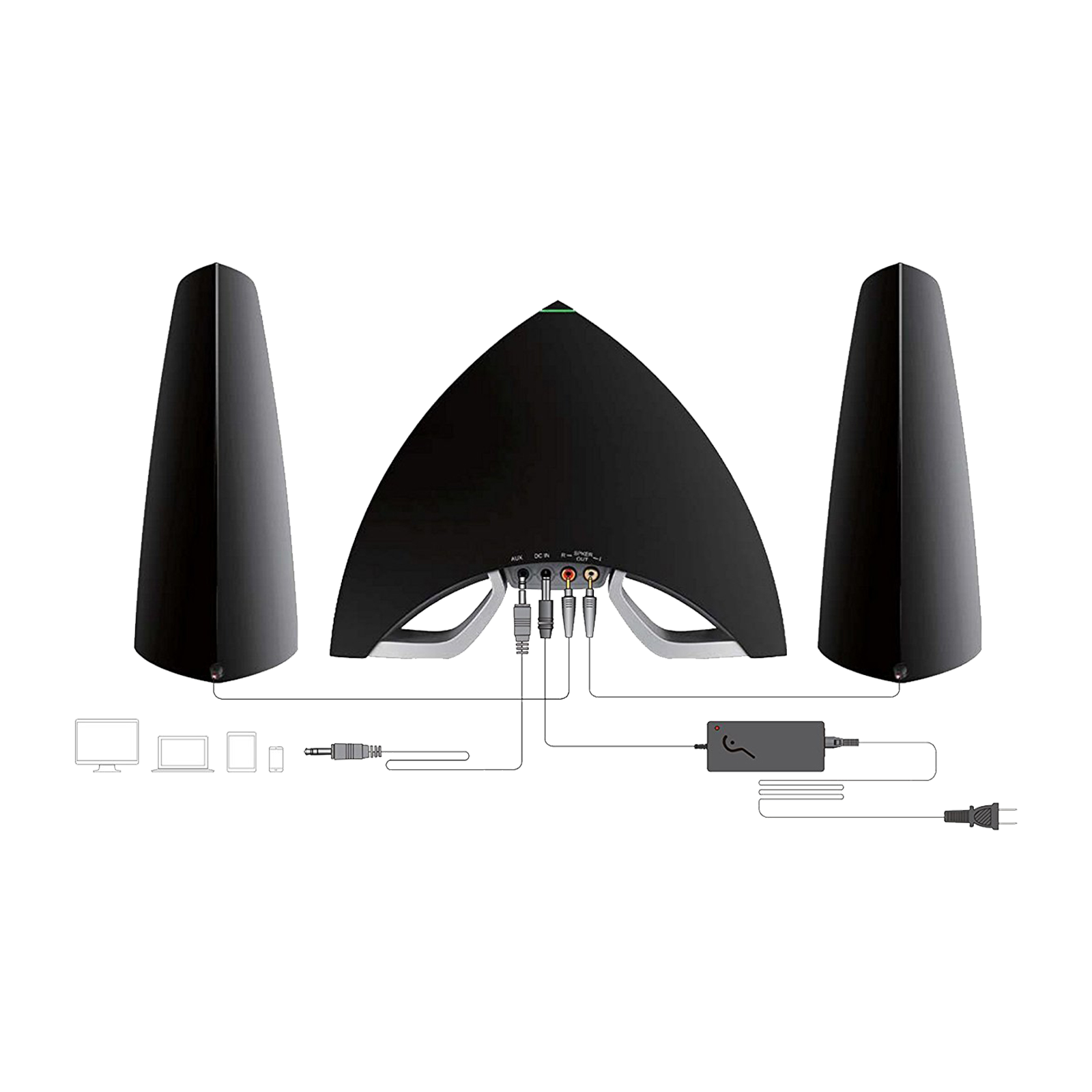 e3360 Prisma Encore 2.1 Altavoces de audio Bluetooth