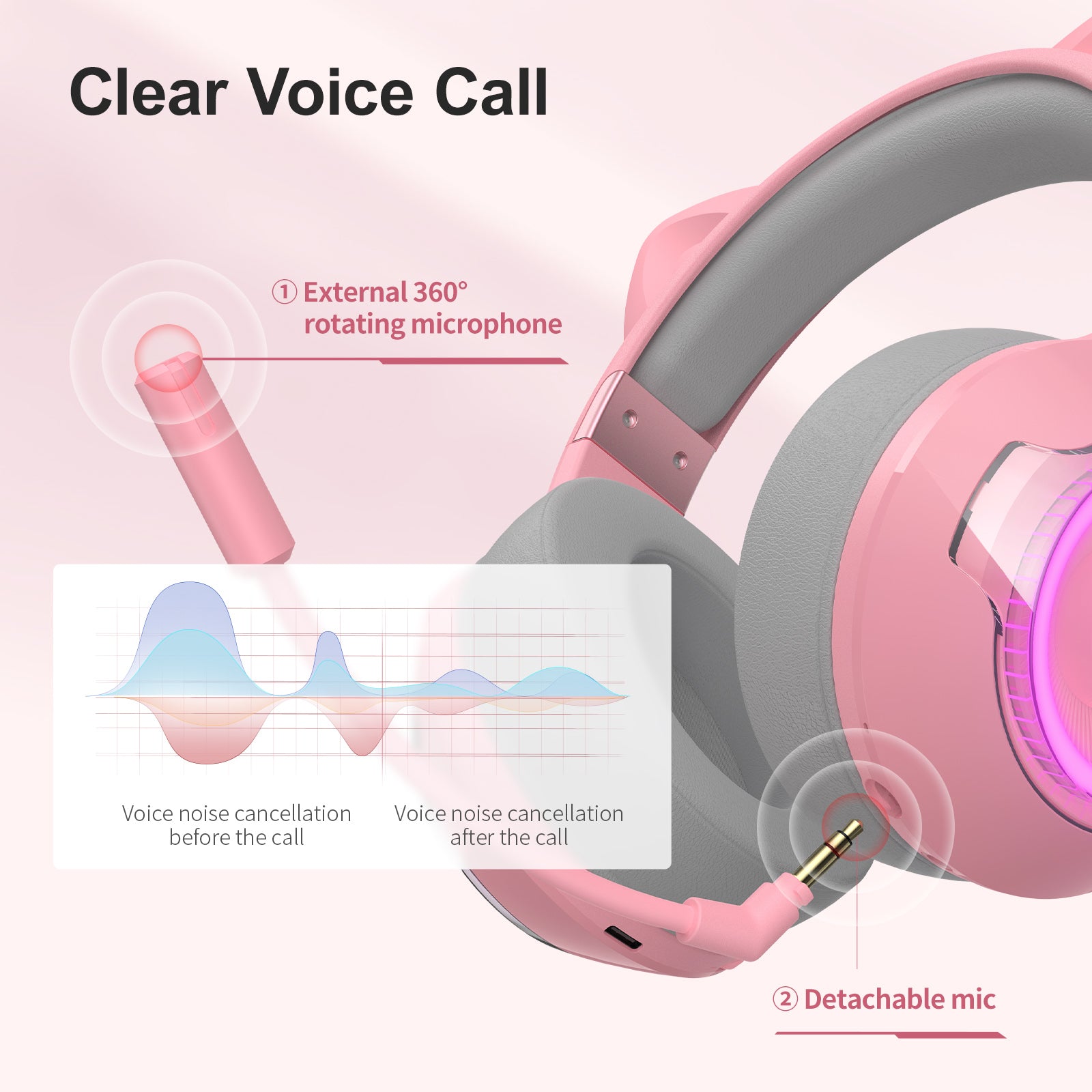 Auriculares inalámbricos para juegos G4BT de baja latencia